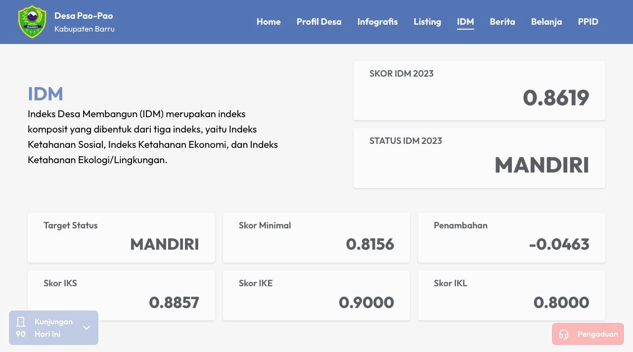 aplkasi data penduduk desa