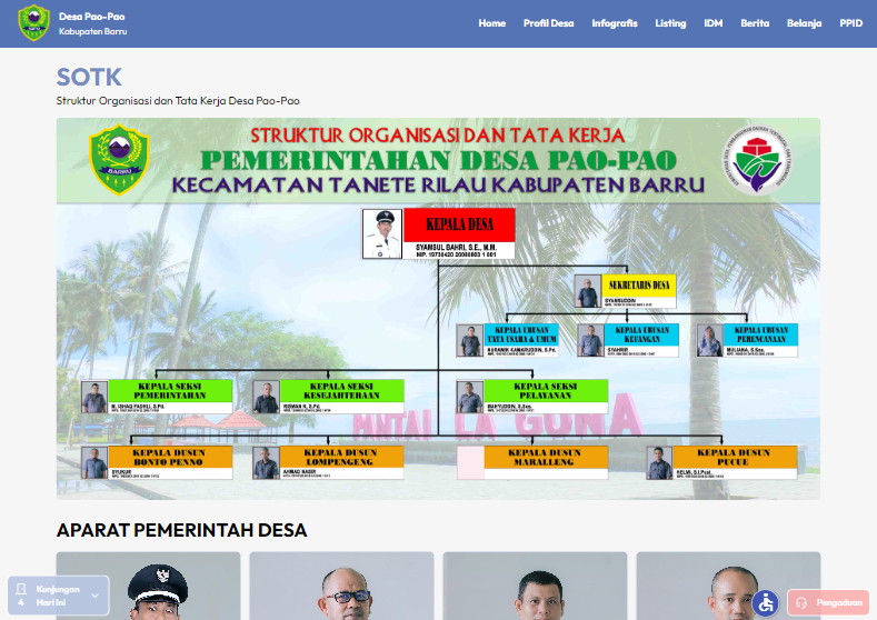aplikasi profil pemerintahan