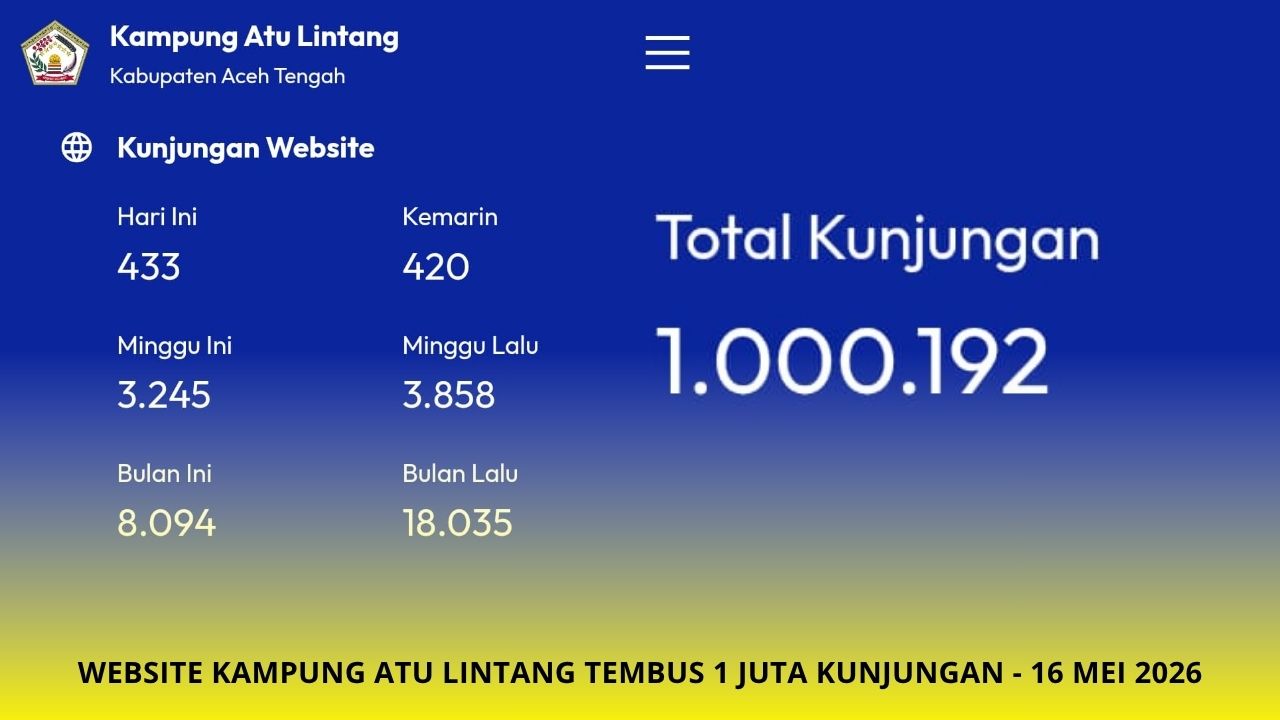 Website Kampung Atu Lintang Tembus 1 Juta Kunjungan, Wujud Komitmen Pelayanan Informasi Digital