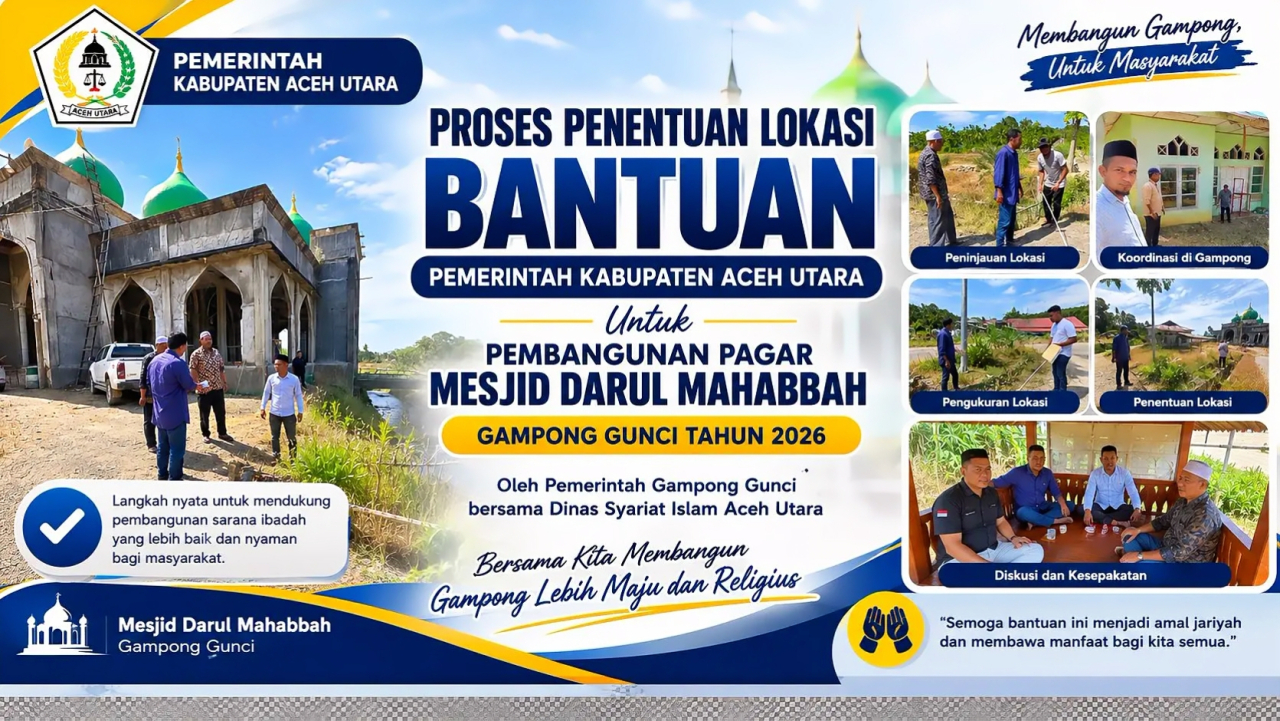 Mejid Darul Mahabbah Gunci Mulai Tersentuh Pembangunan Pemerintah
