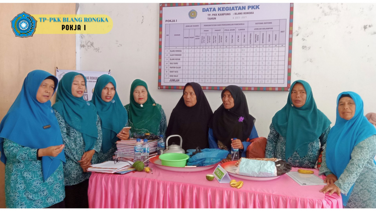 Penilaian Lomba Gampong Mawaddah Warrahmah Tingkat Kabupaten