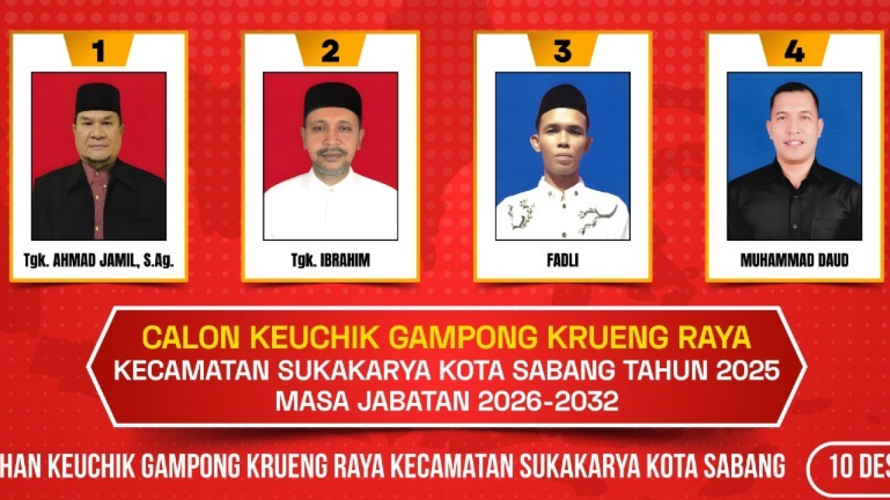 Calon Keuchik Gampong Krueng Raya