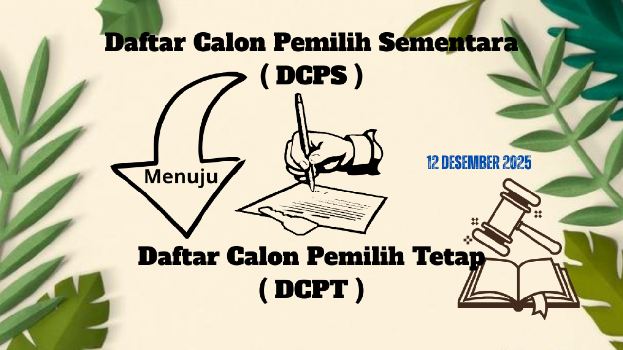 TAHAPAN PILWANA NAGARI LUNANG TIGA TAHUN 2025
