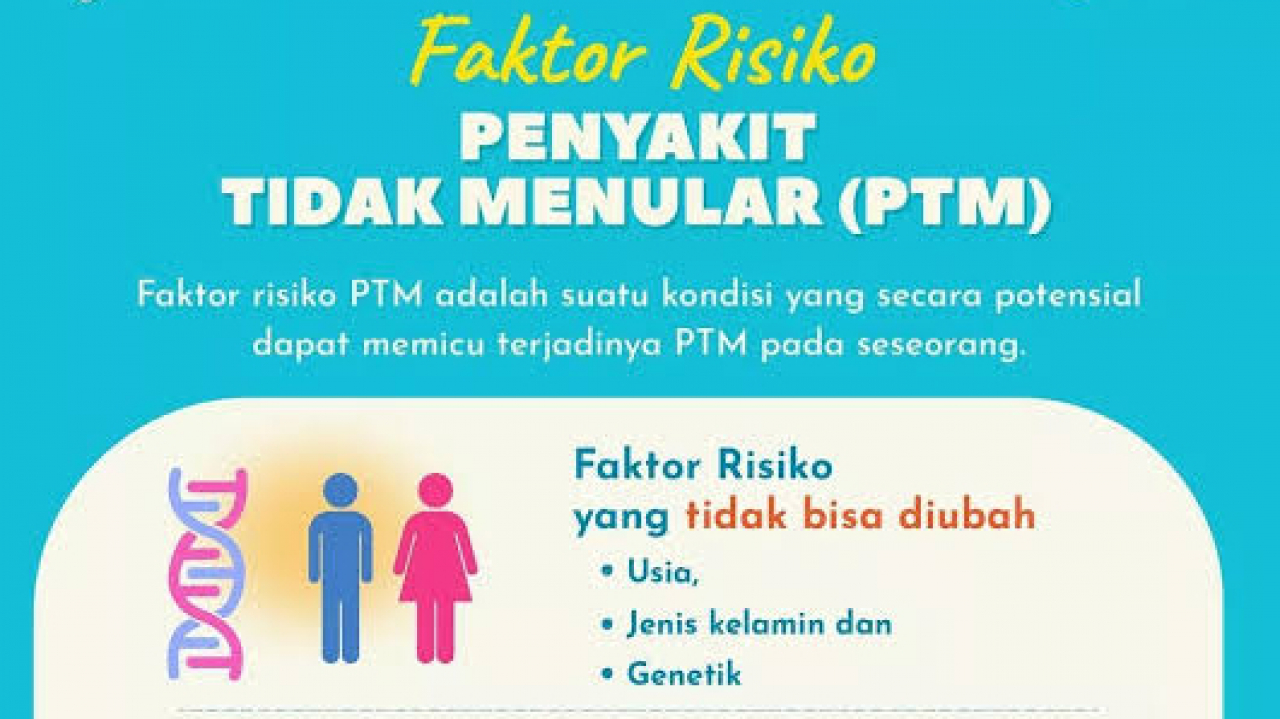SKRINING FAKTOR RESIKO PTM KE MASYARAKAT