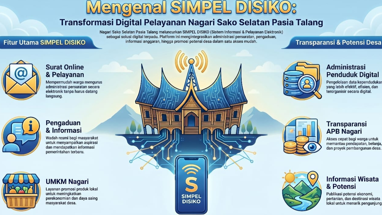 INFORMASI LAYANAN PUBLIK DENGAN TRANSFORMASI DIGITAL
