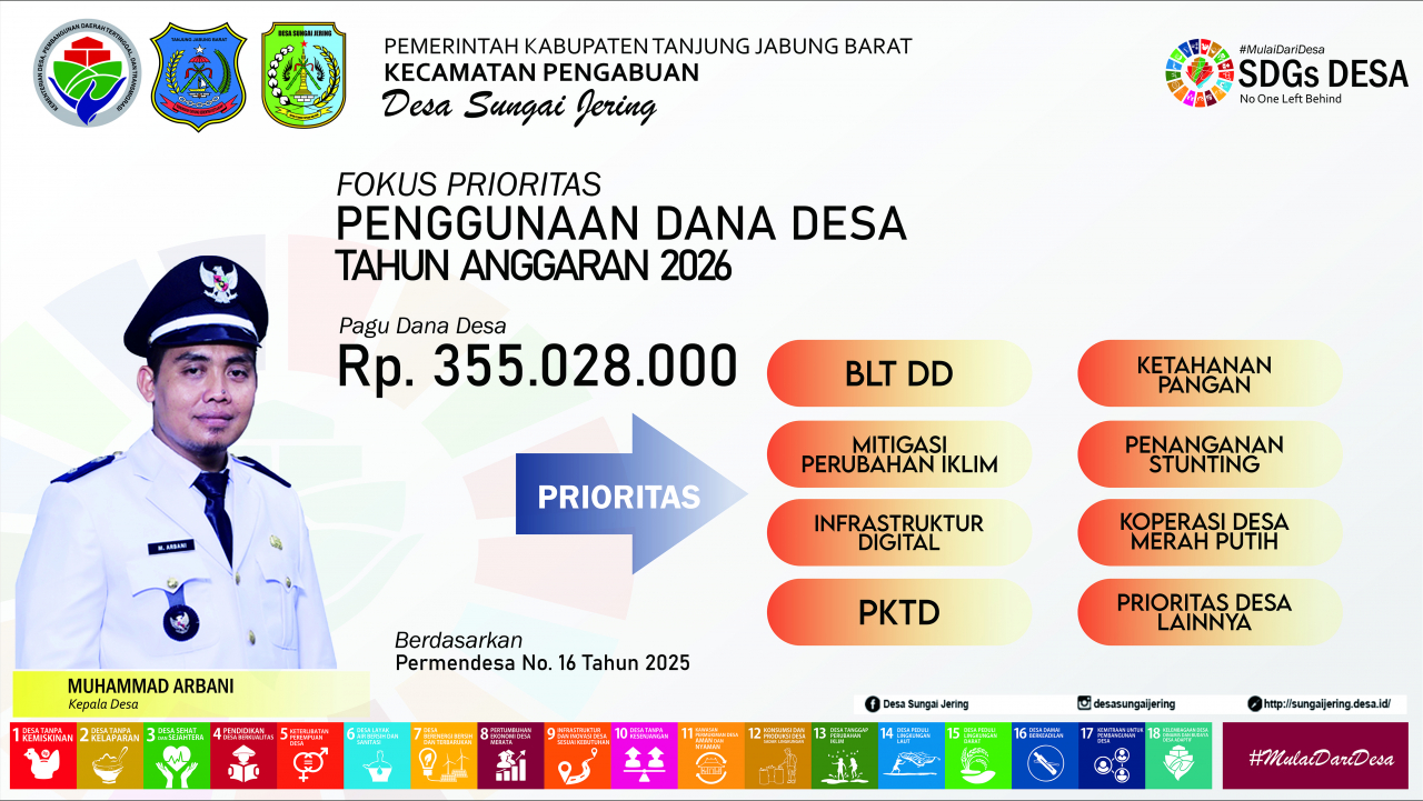 PRIORITAS PENGGUNAAN DANA DESA TAHUN 2026