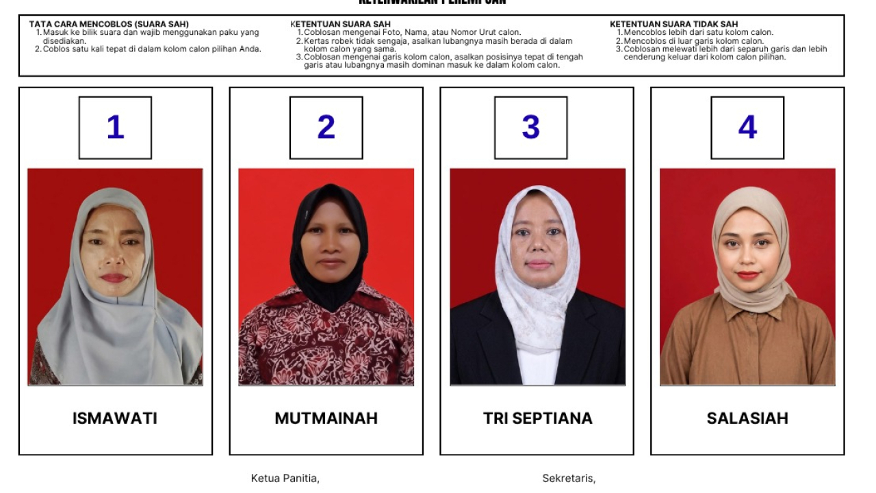 CALON BADAN PERMUSYAWARATAN DESA TELUK KULBI PERIODE 2026-2034 KETERWAKILAN PEREMPUAN