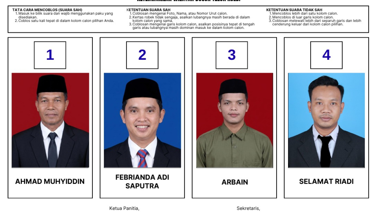 CALON BADAN PERMUSYAWARATAN DESA TELUK KULBI PERIODE 2026-2034 KETERWAKILAN WILAYAH DUSUN TELUK KULBI