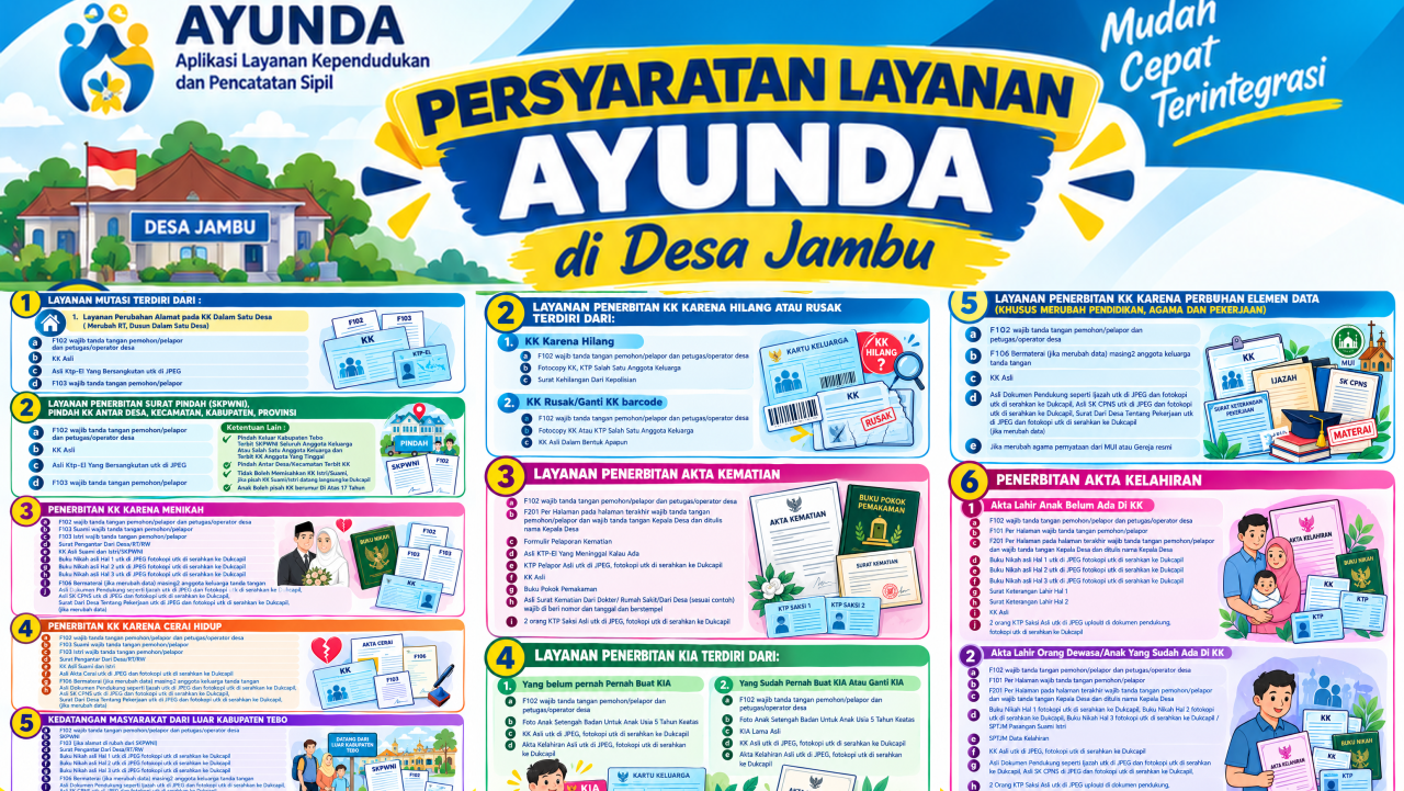 PELAYANAN AYUNDA