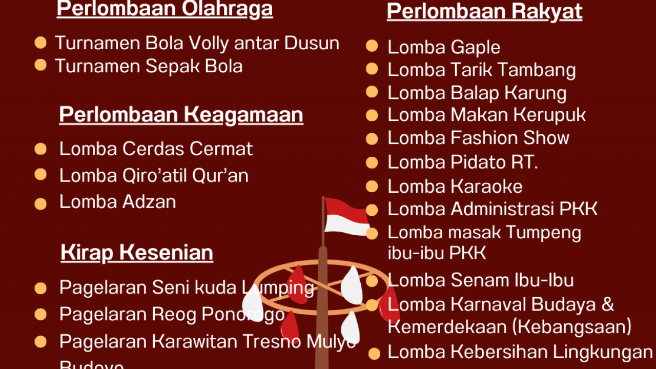 Meriah! Desa Sidomulyo Gelar Berbagai Acara untuk Memperingati HUT RI ke-80
