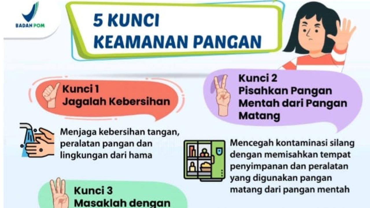 5 Kunci Keamanan Pangan
