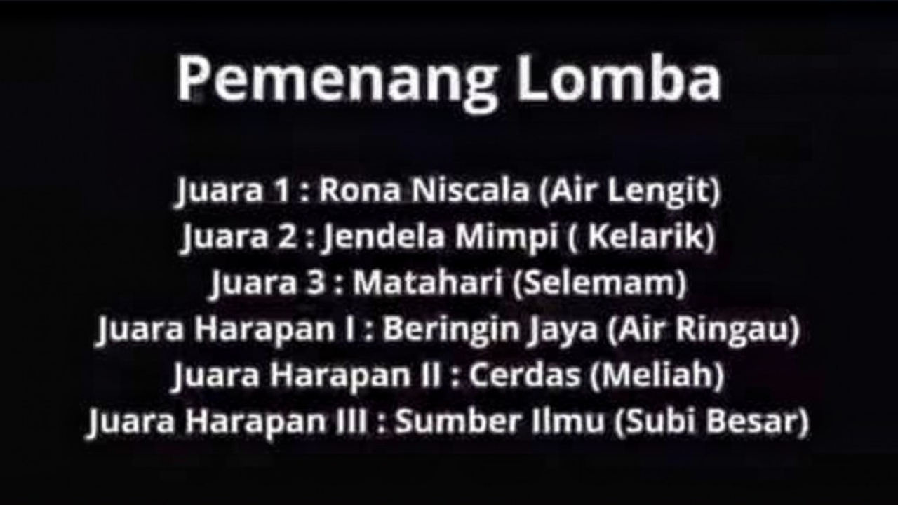Perpustakaan rona niscala kembali meraih juara