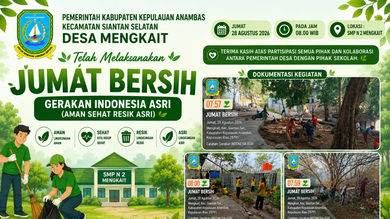 Gotong Royong Jumat Bersih Wujudkan Desa Mengkait yang Asri