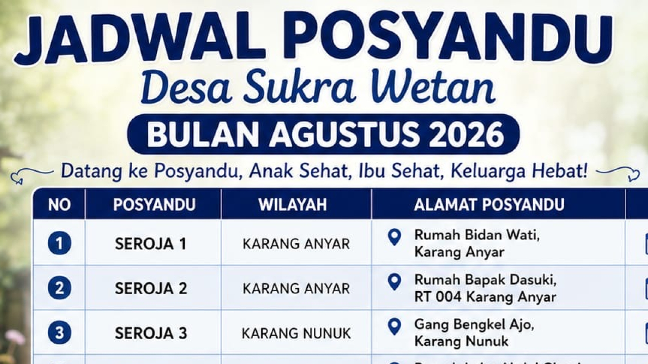 Jadwal Posyandu Bulan Agustus 2026 Desa Sukra Wetan