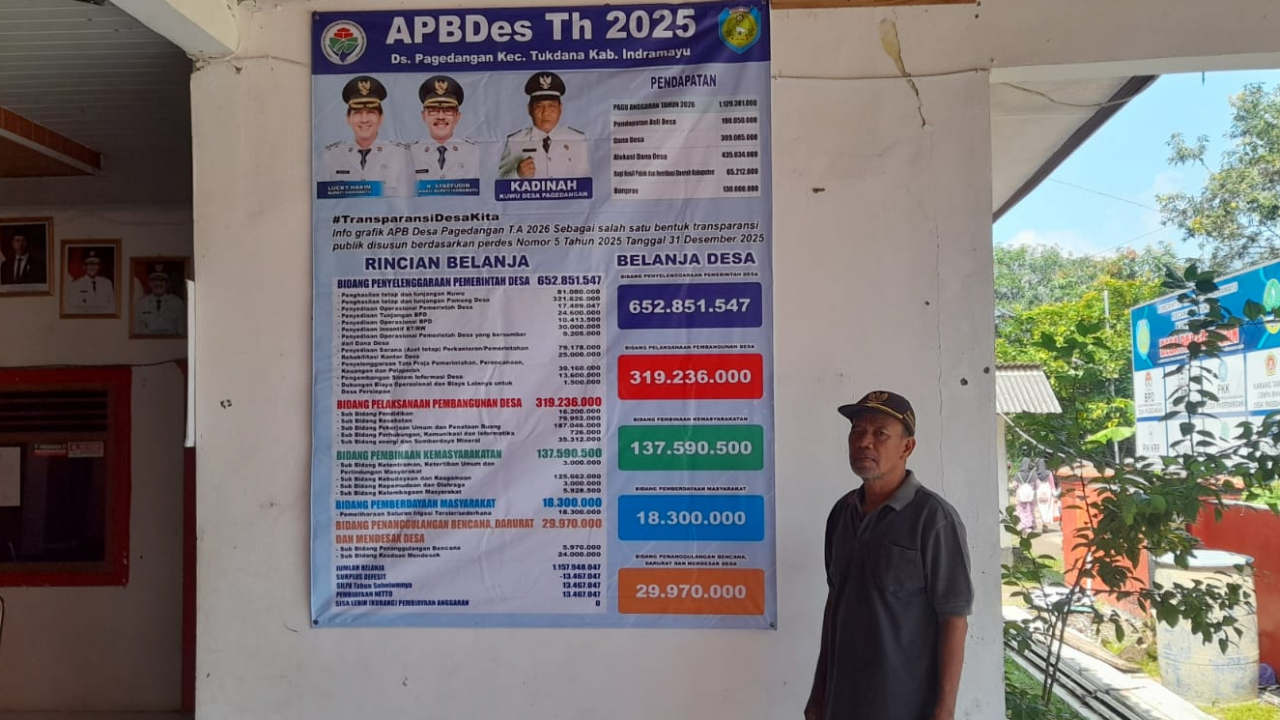 Info Grafik Anggaran Pendapatan Belanja Desa (APBDes) Tahun 2025 untuk Tahun Anggaran 2026