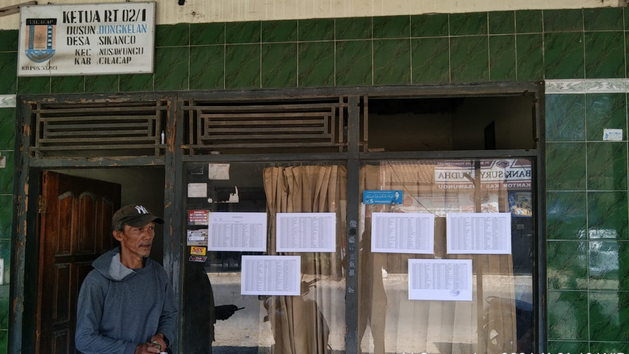 Pengumuman DPS Pilkades Serentak Desa Sikanco Cilacap 2026