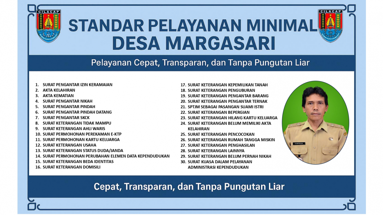Desa Margasari Tetapkan Standar Pelayanan Minimal untuk Tingkatkan Kualitas Layanan Masyarakat
