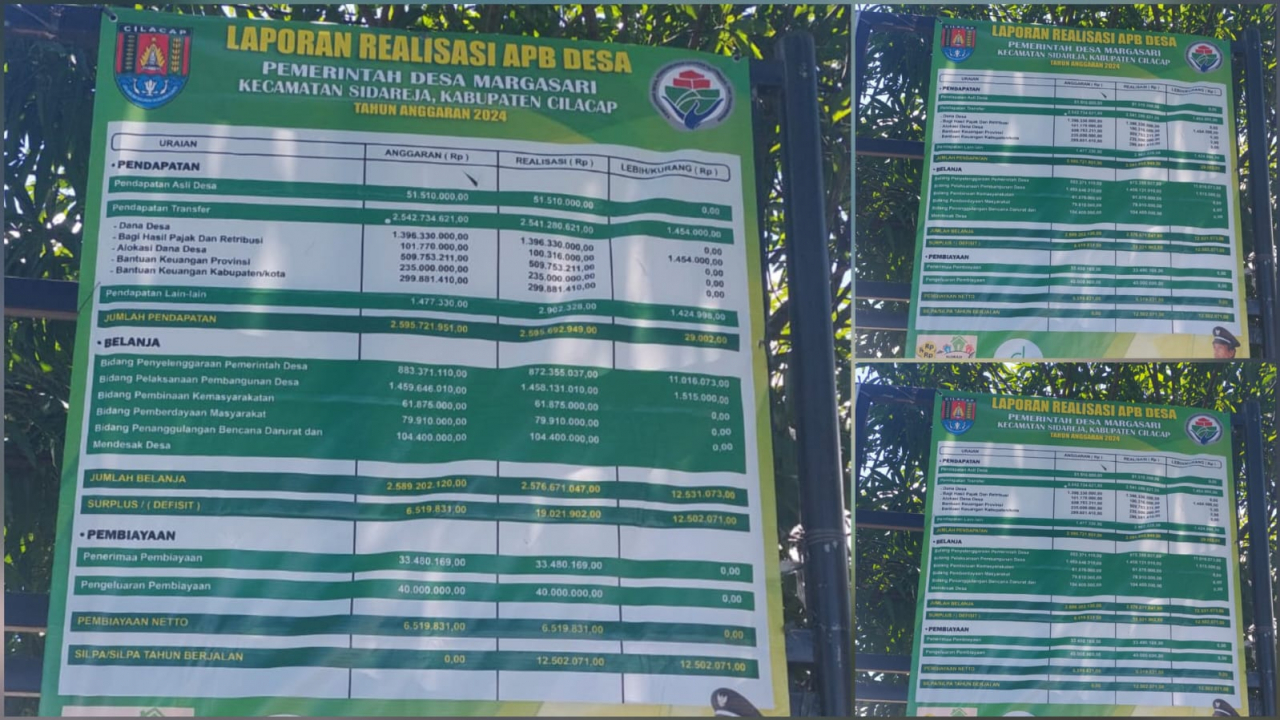 Pemerintah Desa Margasari Sajikan Informasi Publik Laporan Realisasi APBDes 2024 sebagai Wujud Transparansi dan Pencegahan Korupsi