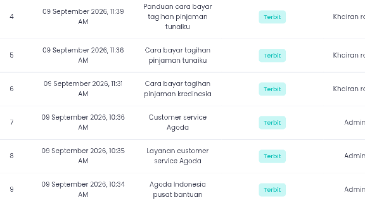 Cara hapus limit pinjaman kredinesia