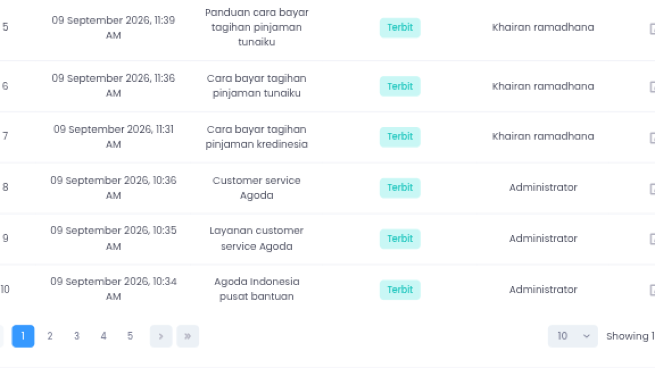 bantuan pembatalan pinjaman kredinesia