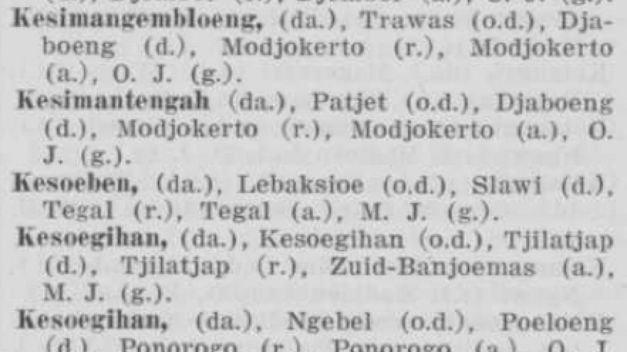 Jejak Kesimantengah dalam Arsip Kolonial 1930