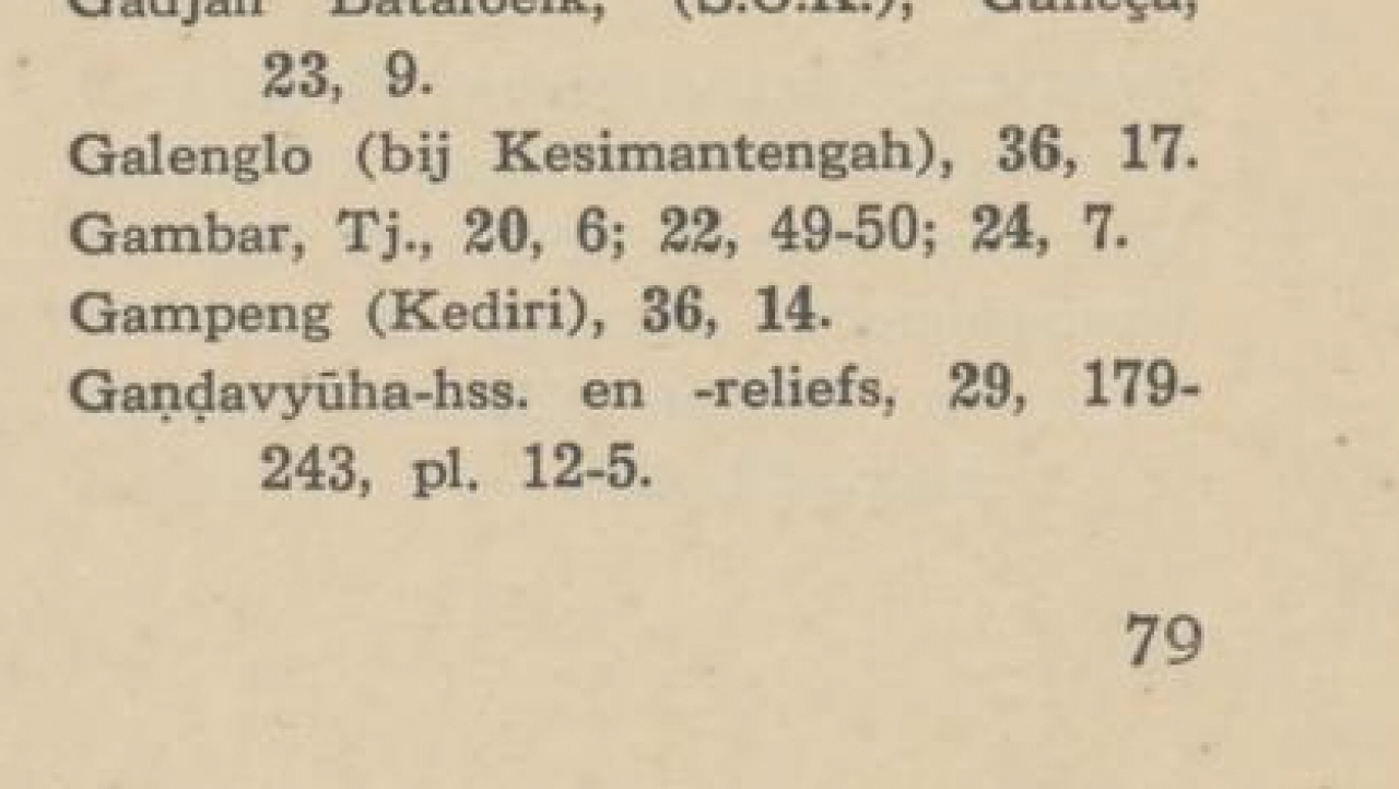 Kesimantengah Ternyata Sudah Tercatat dalam Arsip Arkeologi Belanda Sejak 1930-an