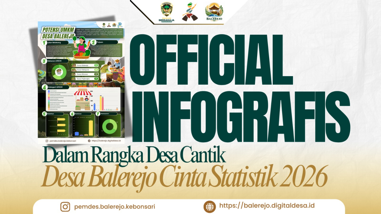 Official Infografis Potensi UMKM Desa Balerejo 2026 Resmi Dipublikasikan