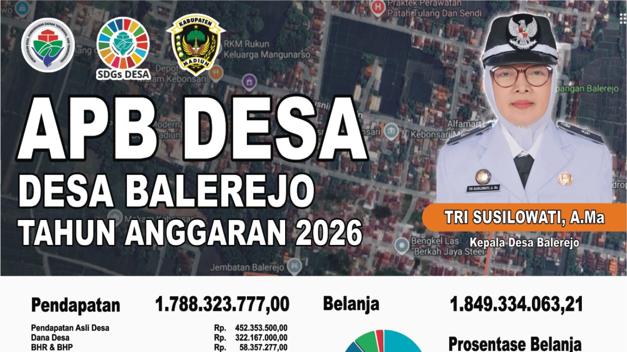 APBD Desa Balerejo Tahun Anggaran 2026