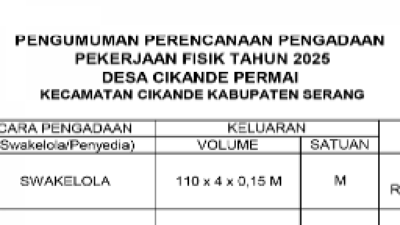 Pengumuam perencanaan pengadaa Fisik Desa Cikande Permai Tahun 2025