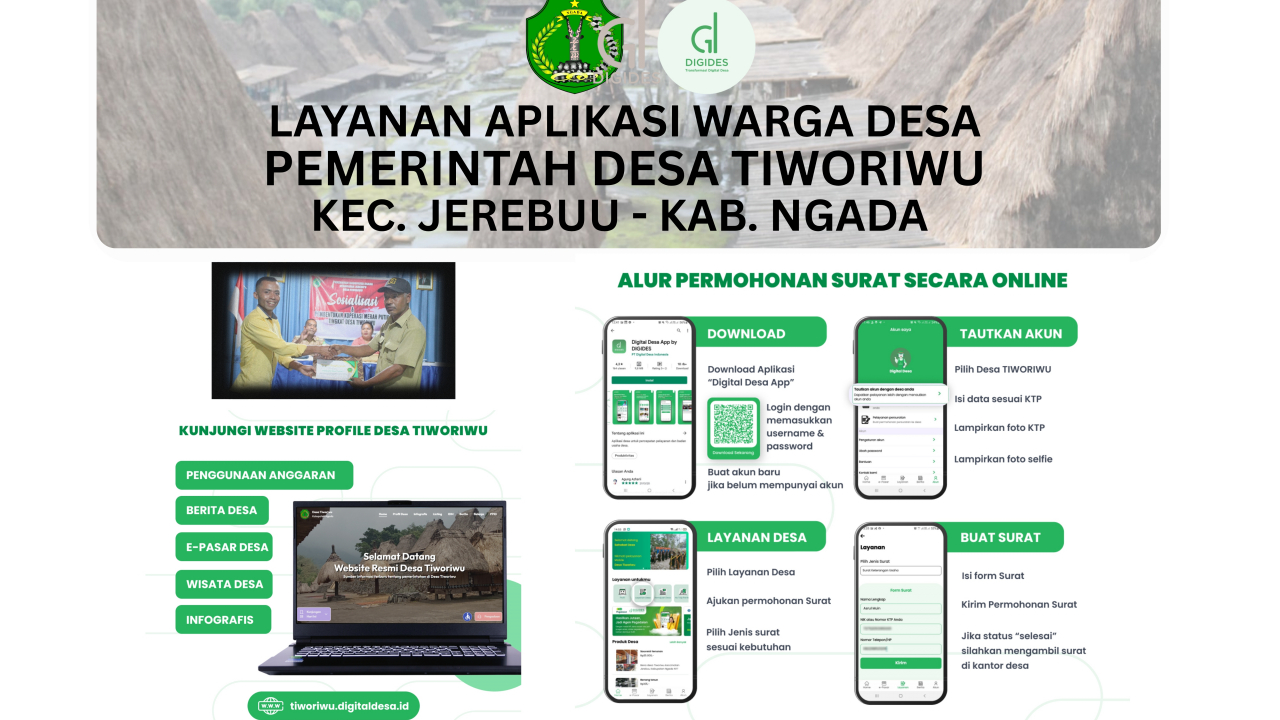 Wujudkan Pelayanan Publik Prima, Desa Tiworiwu Terapkan Aplikasi DIGIDES