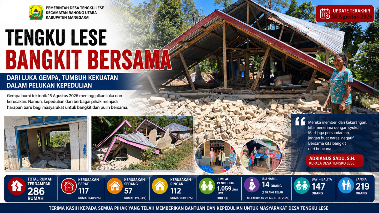 Dari Luka Gempa, Tumbuh Kekuatan: Desa Tengku Lese Bangkit dalam Pelukan Kepedulian