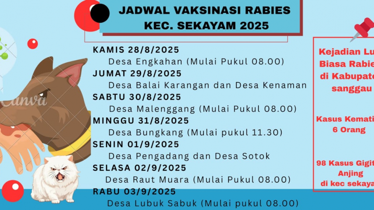 PENGUMUMAN KEPADA MASYARAKAT DESA LUBUK SABUK