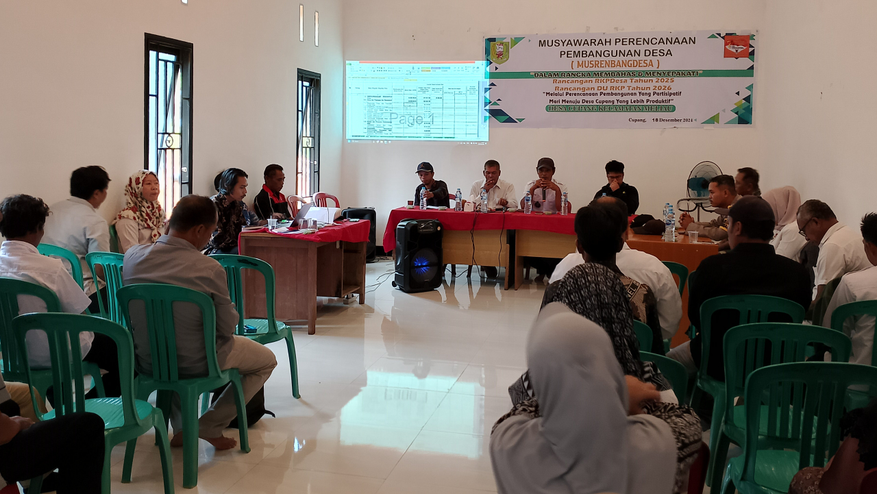 MusrenbangDes Desa Cupang Tahun 2024: Menuju Desa yang Lebih Produktif