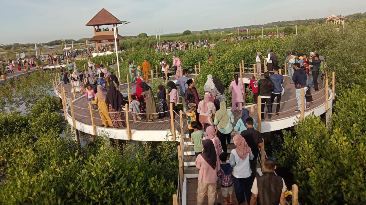 Wisata Edukasi