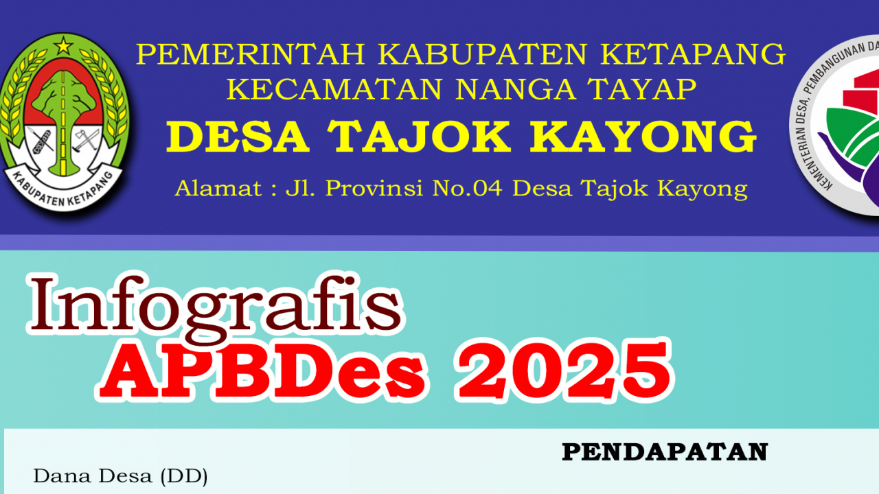 Infografis Apbdes Desa Tajok Kayong Tahun 2025