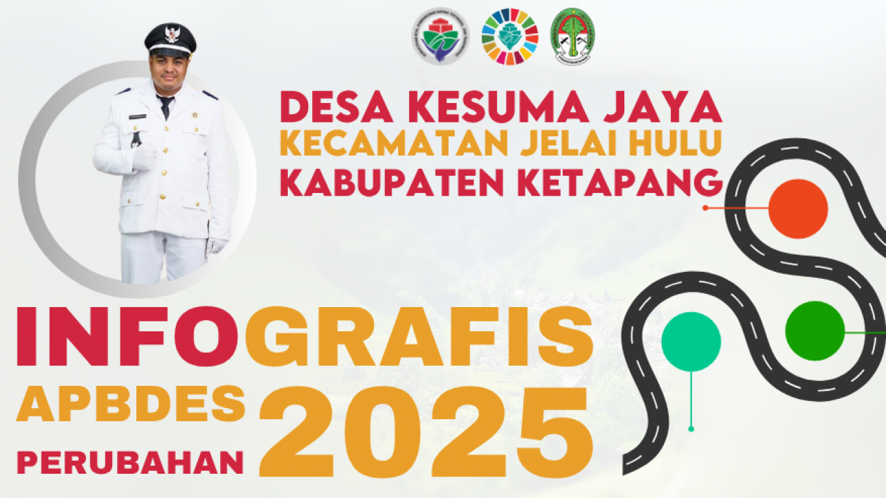 APBDes Perubahan 2026 Disahkan, Strategi Baru Pacu Ekonomi Desa melalui BUMDes dan Koperasi