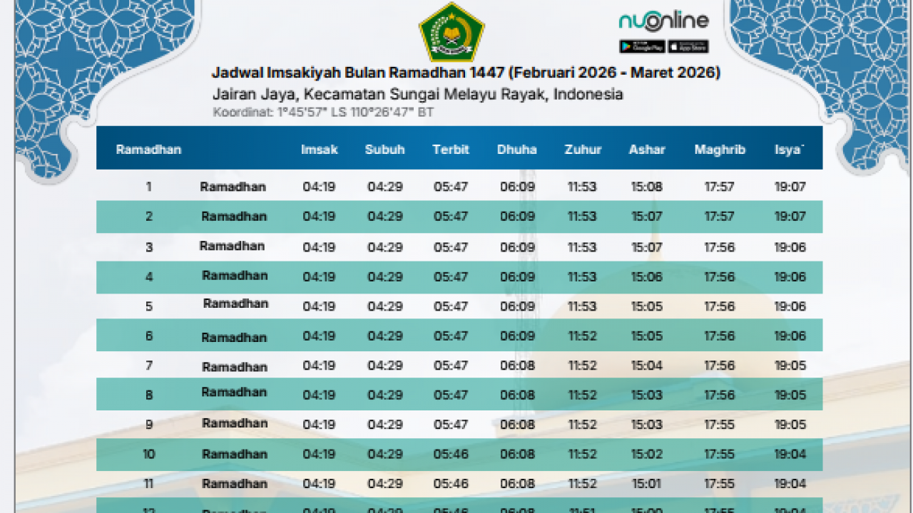 Jadwal Imsakiyah Ramadhan 1447 H - Desa Jairan Jaya