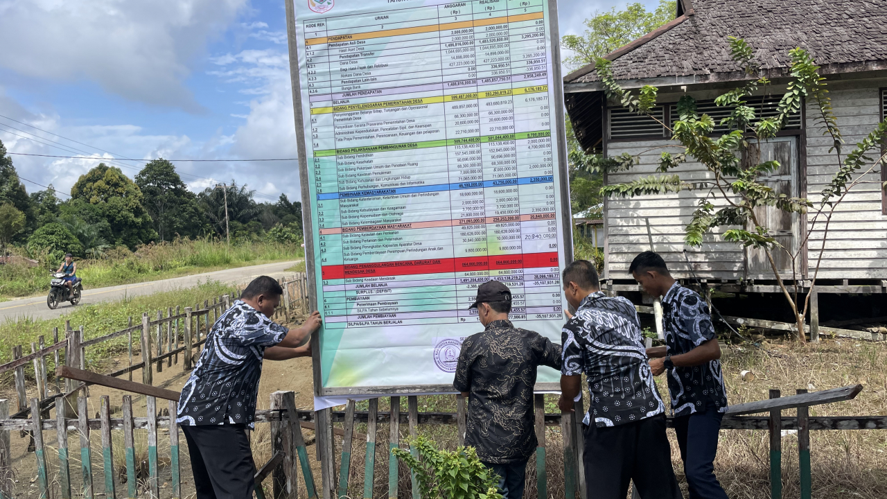 Kerja Bakti Pemasangan Baliho Realisasi APBDes 2024 di Desa Sepandan