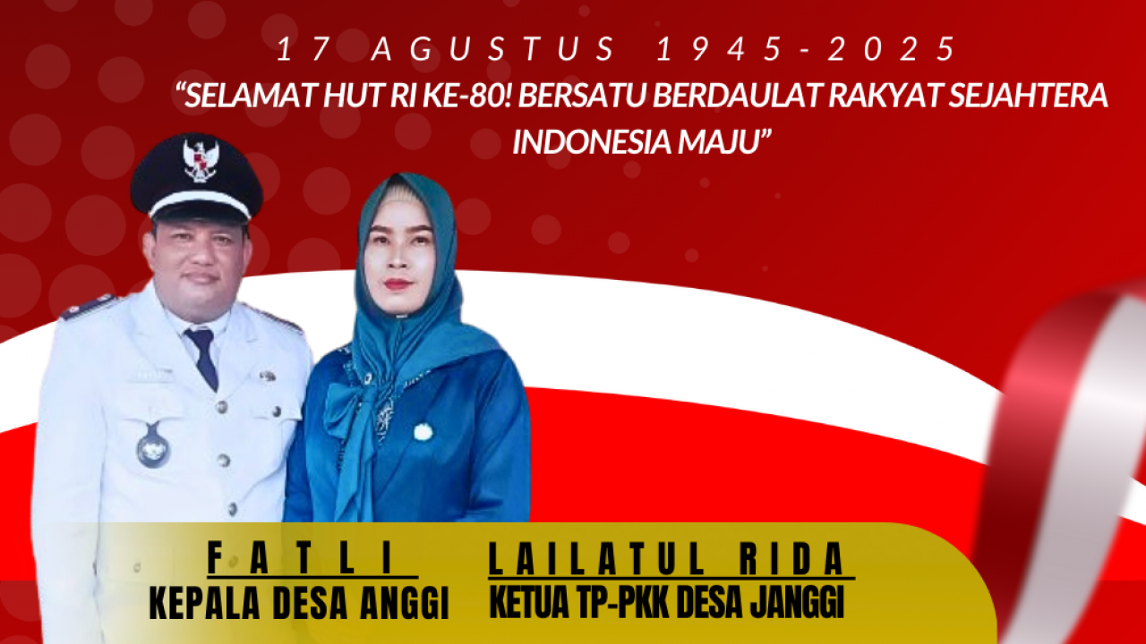 SELAMAT HARI ULANG TAHUN KEMERDEKAAN REPUBLIK INDONESIA KE-80