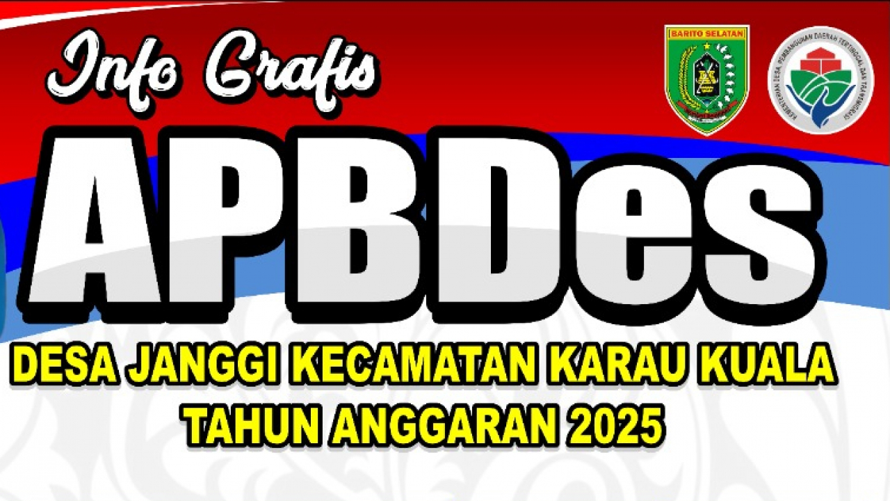 Anggaran Pendapatan dan Belanja Desa Tahun 2025.