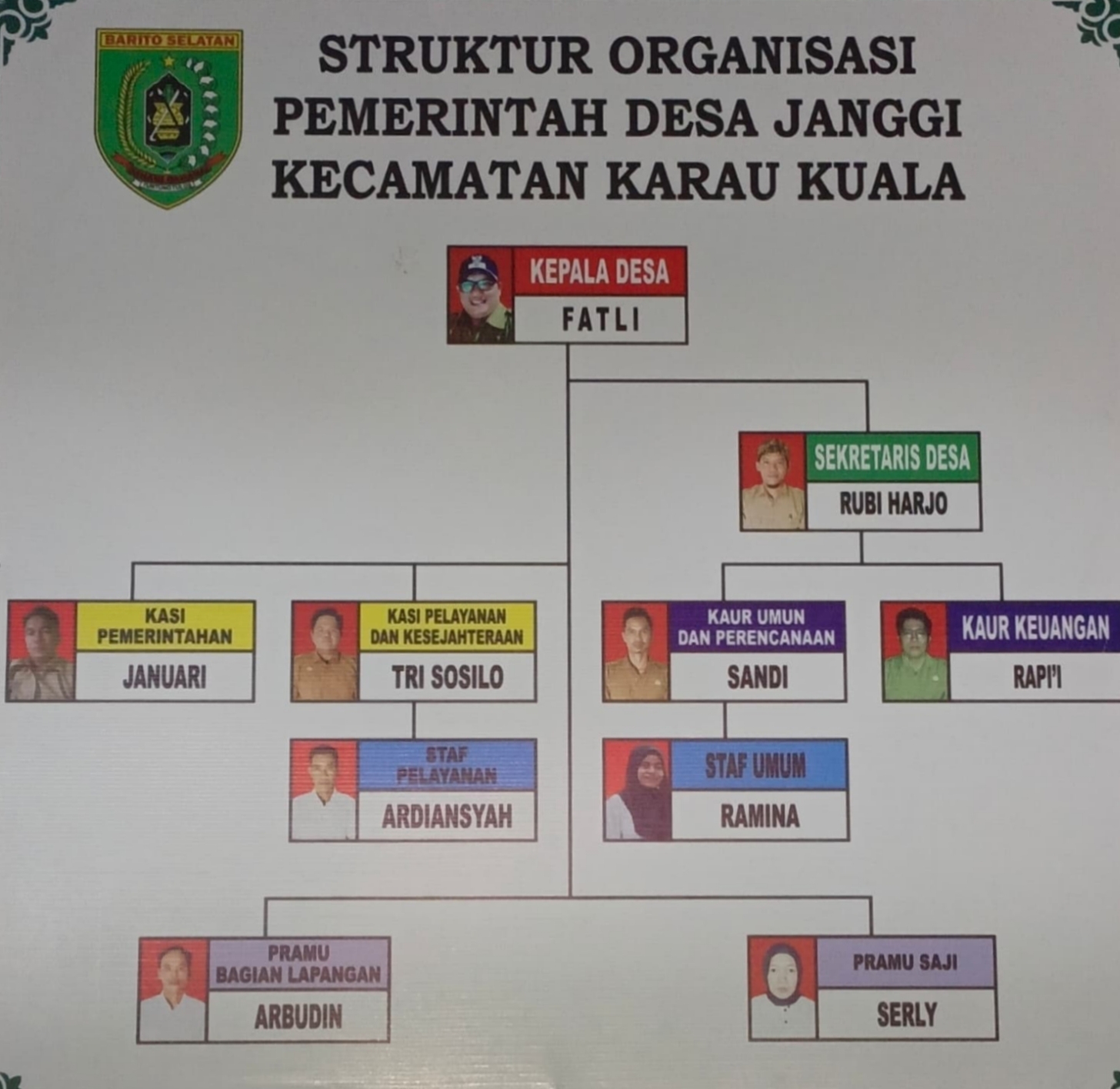 Rus gey jinsiy aloqa