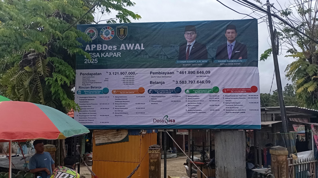 Transparansi Anggaran: Pemerintah Desa Kapar Pasang APBDes Awal di Pertigaan Desa