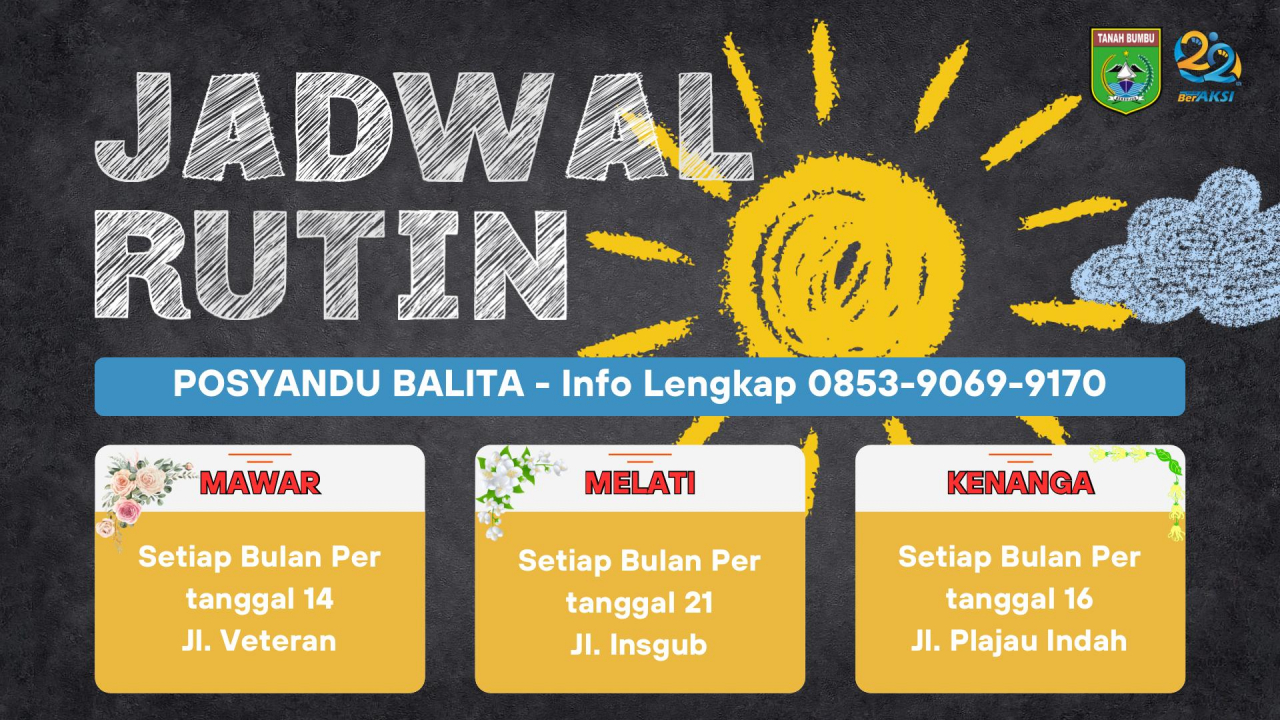 Posyandu di Desa Baroqah Miliki Jadwal Rutin di Tiga Lokasi Berbeda