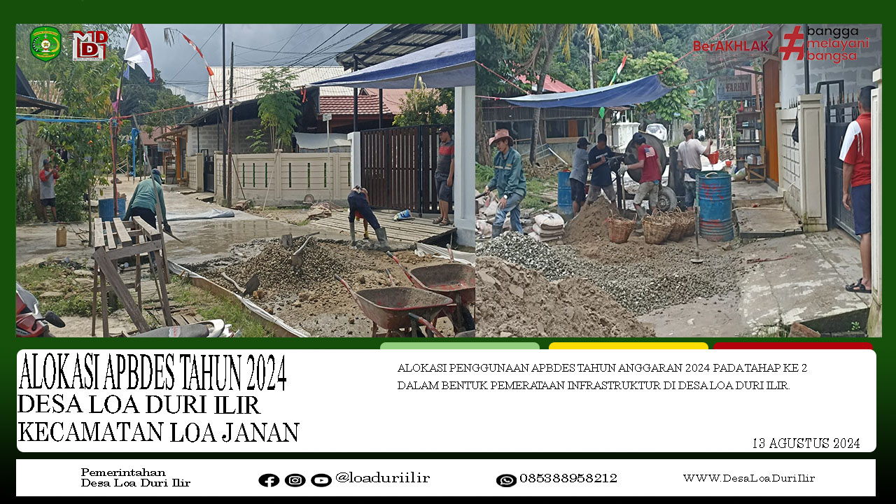 ALOKASI PENGGUNAAN APBDES TAHUN ANGGARAN 2024 TAHAPA KE 2