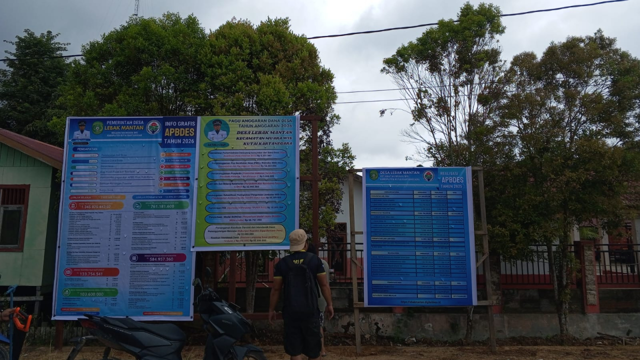 Info Grafis APBDes Tahun Anggaran 2026 dan Realisasi APBDes Tahun 2025.