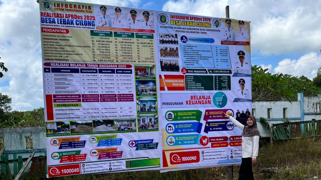 TRANSPARANSI ANGGARAN DESA LEBAK CILONG, REALISASI TAHUN 2025 DAN RENCANA ANGGARAN TAHUN 2026