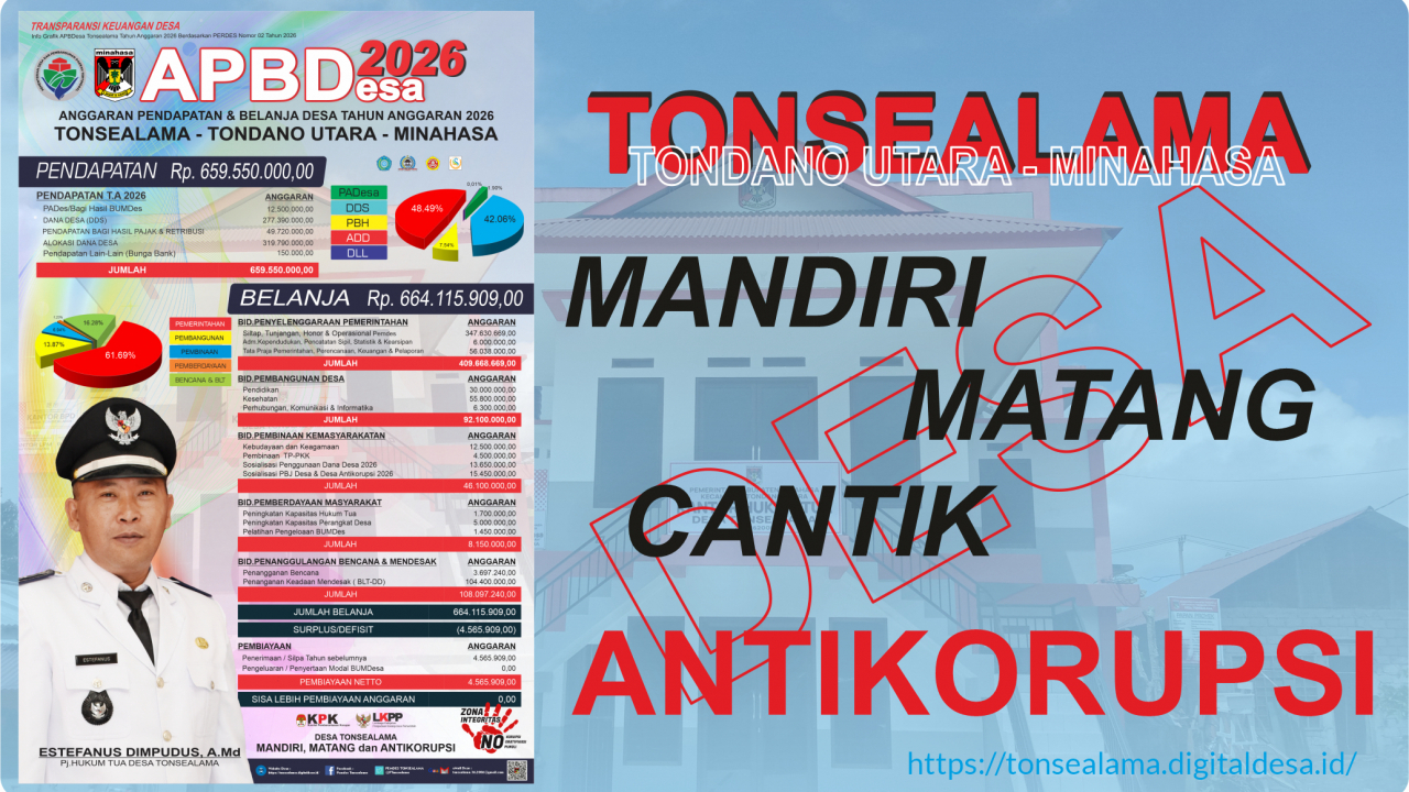 APBDesa 2026 TONSEALAMA DITETAPKAN, BERIKUT RINCIANNYA