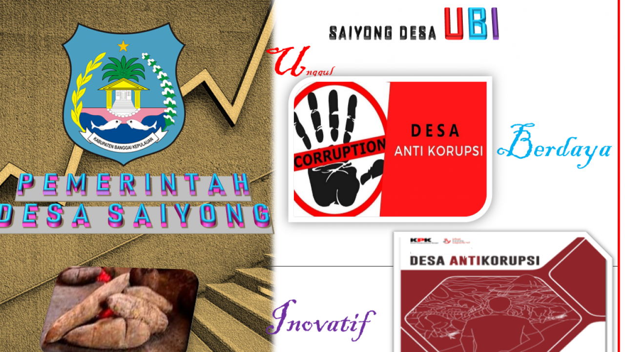 Desa Saiyong Mewakili Kabupaten Banggai Kepulauan dalam Ajang Desa Anti Korupsi