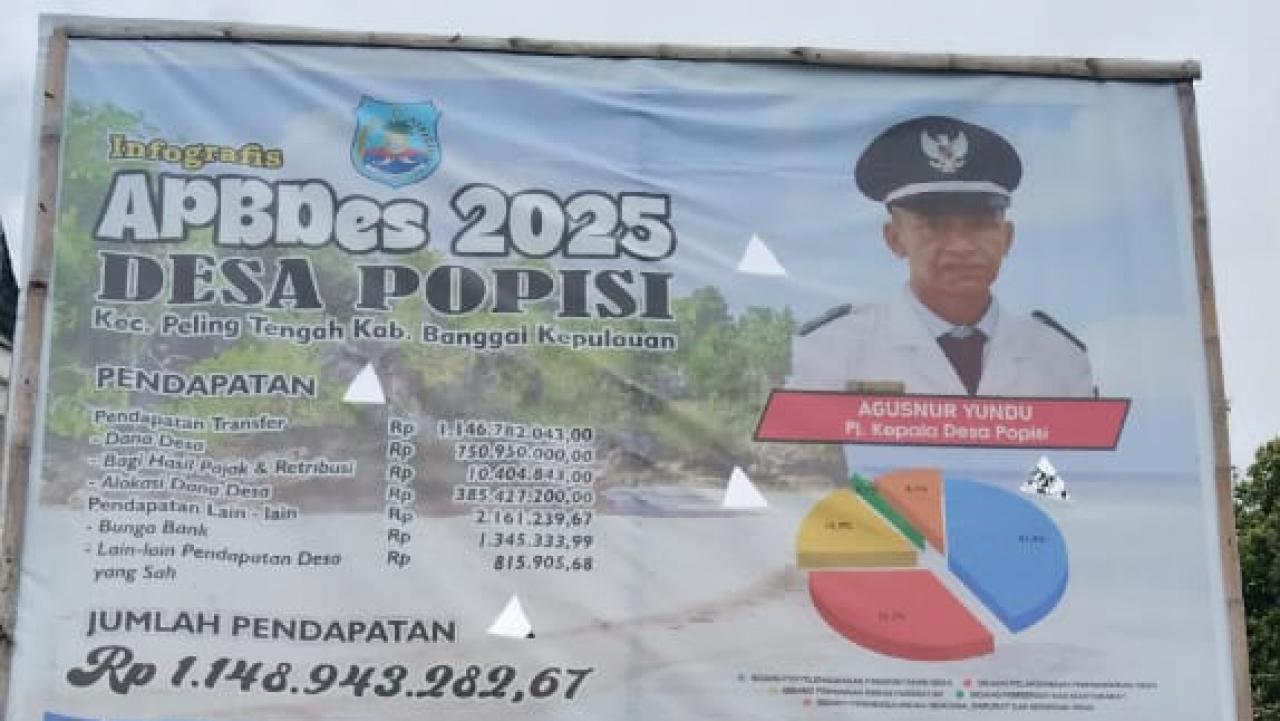 Pemdes Popisi Peling Tengah Umumkan APBDes 2025, Wujud Transparansi Anggaran Desa