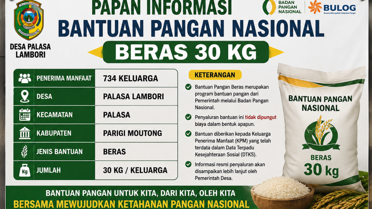 Bantuan Pangan Nasional Akan Disalurkan kepada 734 Keluarga di Desa Palasa Lambori